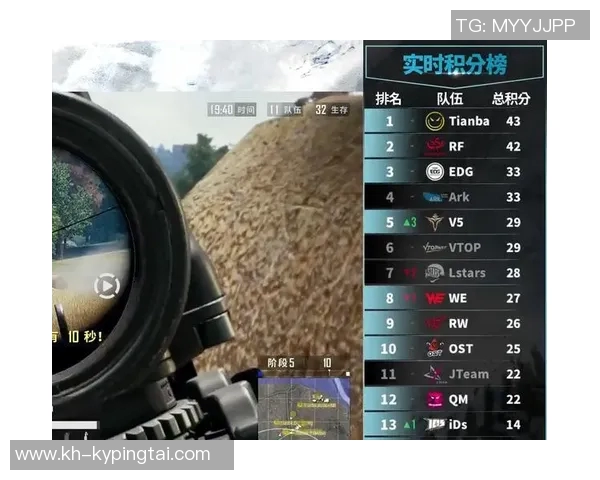 2026年3月份新闻和平精英个人能力排行榜揭晓V5战队强势领跑前十名 2026年3月份新闻和平精英个人能力排行榜揭晓V5战队强势领跑前十名